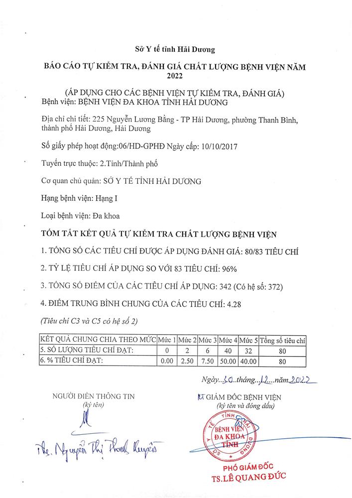 BÁO CÁO KẾT QUẢ TỰ KIỂM TRA CHẤT LƯỢNG BỆNH VIỆN NĂM 2022